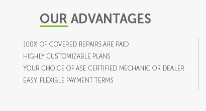 what is covered under powertrain warranty